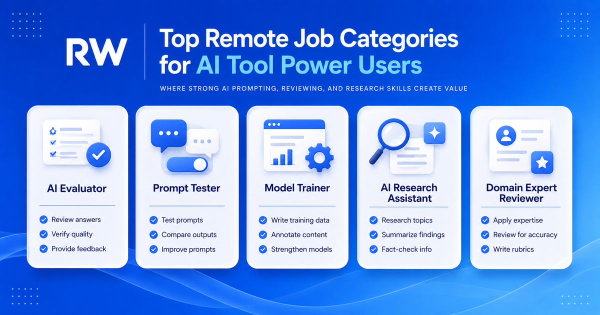 Top remote job categories for people who use AI tools: evaluation, writing, research, operations, support — Remote Work Union Article 55