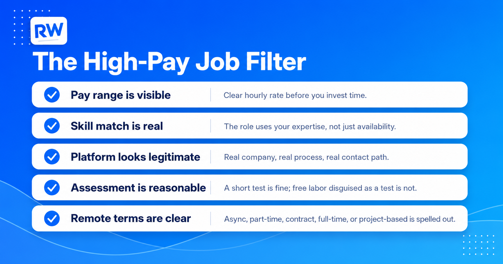 Checklist for filtering high-pay online jobs from low-value remote work