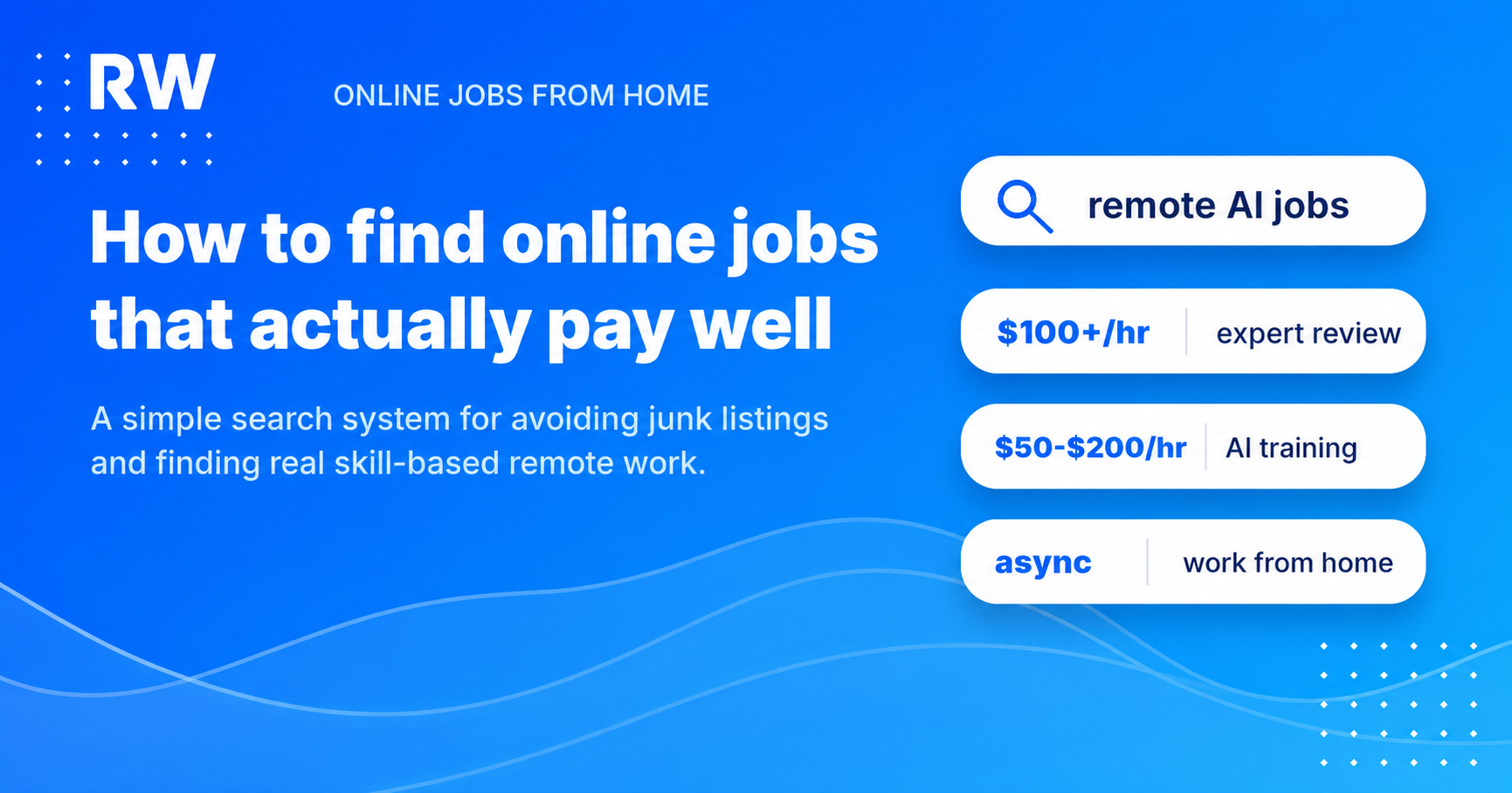Remote Work Union branded search graphic for finding online jobs from home that pay well