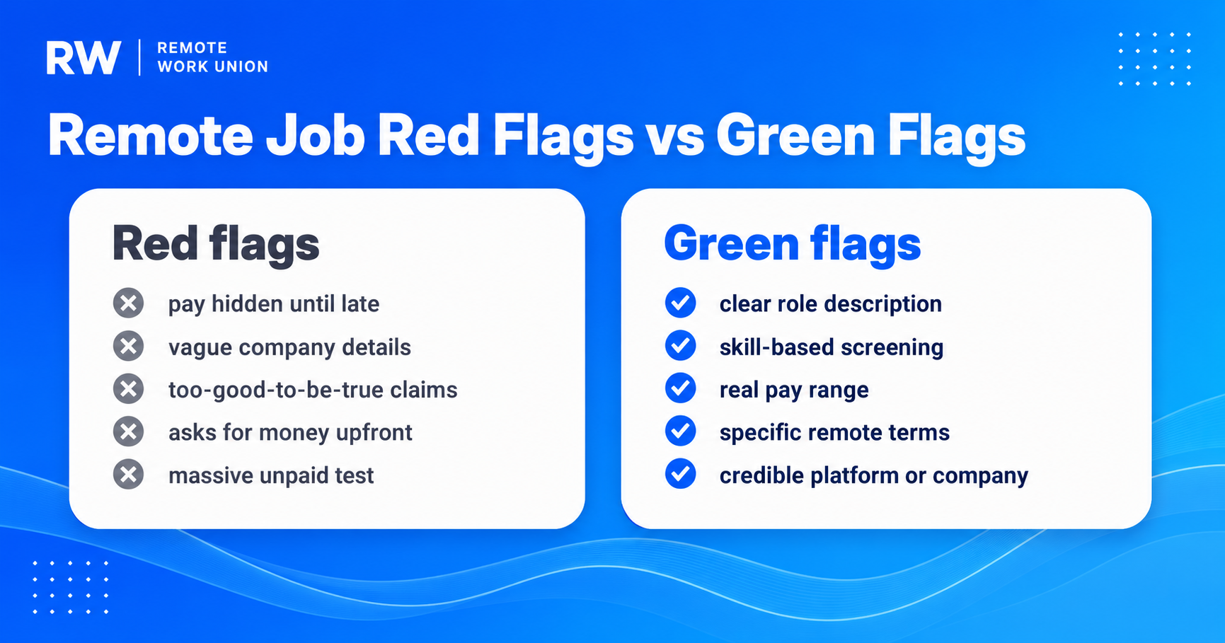 Comparison of remote job red flags and green flags for online job seekers