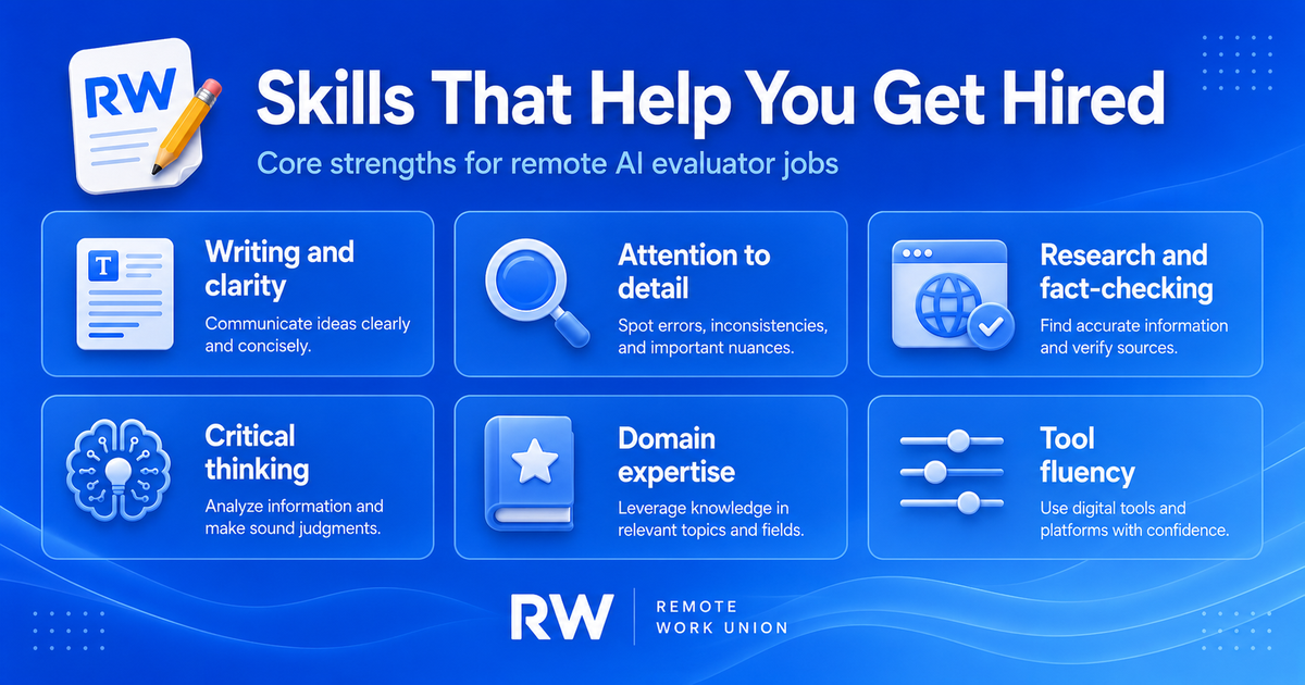 Six core skills for remote AI evaluator jobs: writing, research, attention to detail, critical thinking, domain expertise, and tool fluency — Remote Work Union Article 71
