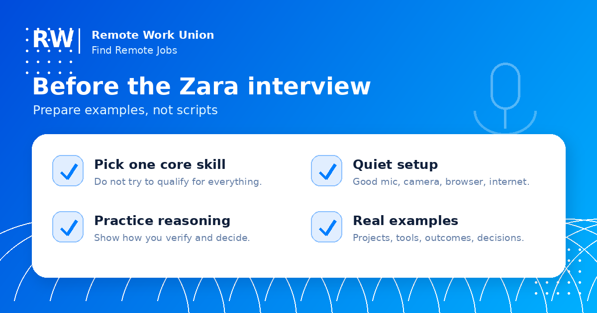 Checklist for preparing for micro1's Zara AI interview — Remote Work Union
