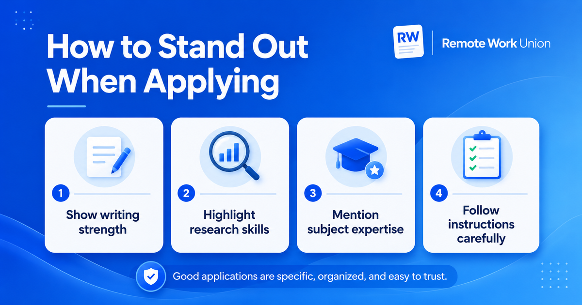 Four application cards for AI response reviewer jobs: writing strength, research skills, subject expertise, and following instructions carefully — Remote Work Union Article 75