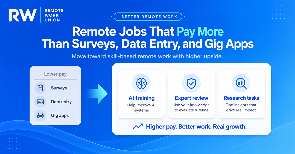 Graphic showing remote work opportunities that can expand over time for non-technical workers