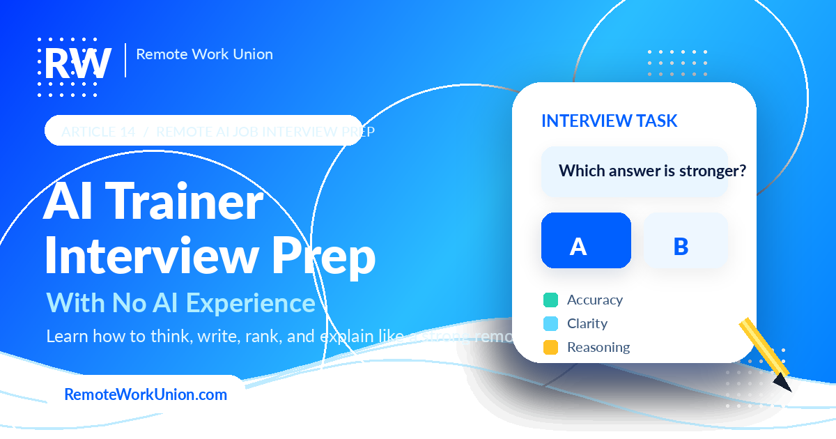 Remote Work Union graphic for AI trainer interview preparation with no AI experience