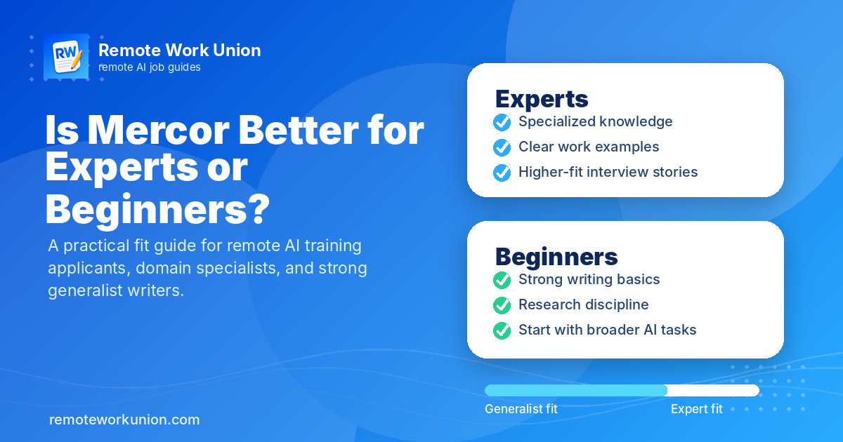 Is Mercor Better for Experts or Beginners? — Remote Work Union