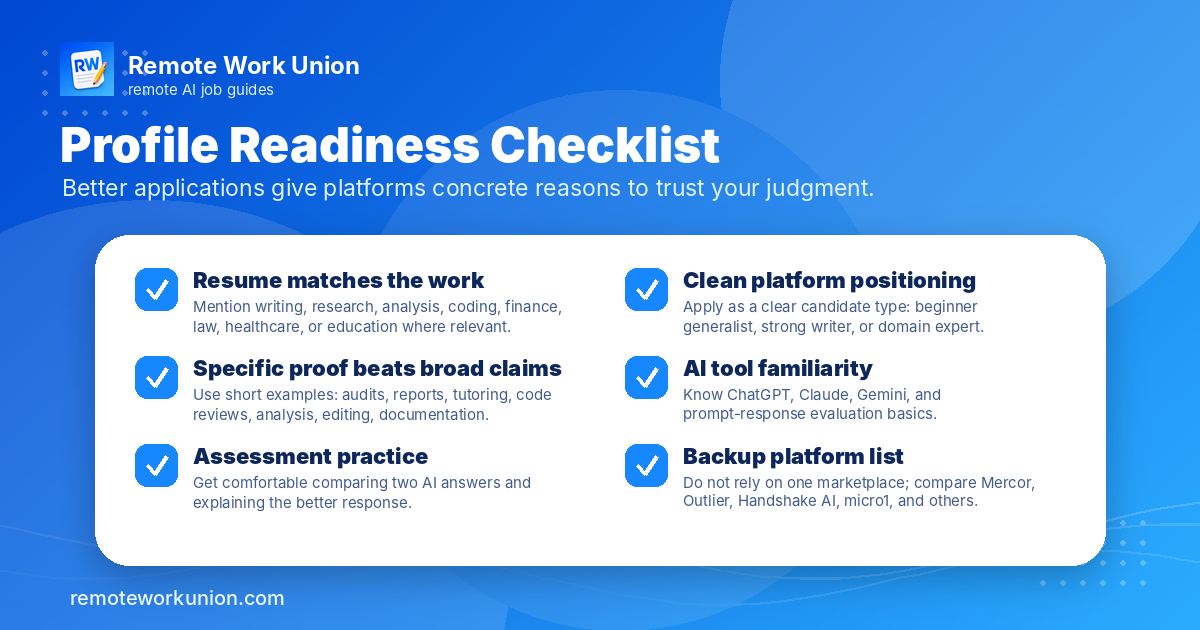 Profile Readiness Checklist for Mercor AI training applications — Remote Work Union