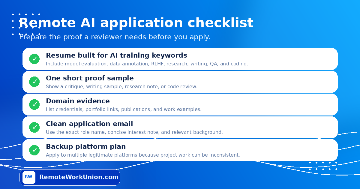 Checklist for remote AI applicants preparing a resume, proof sample, domain evidence, application note, and backup platform plan — Remote Work Union