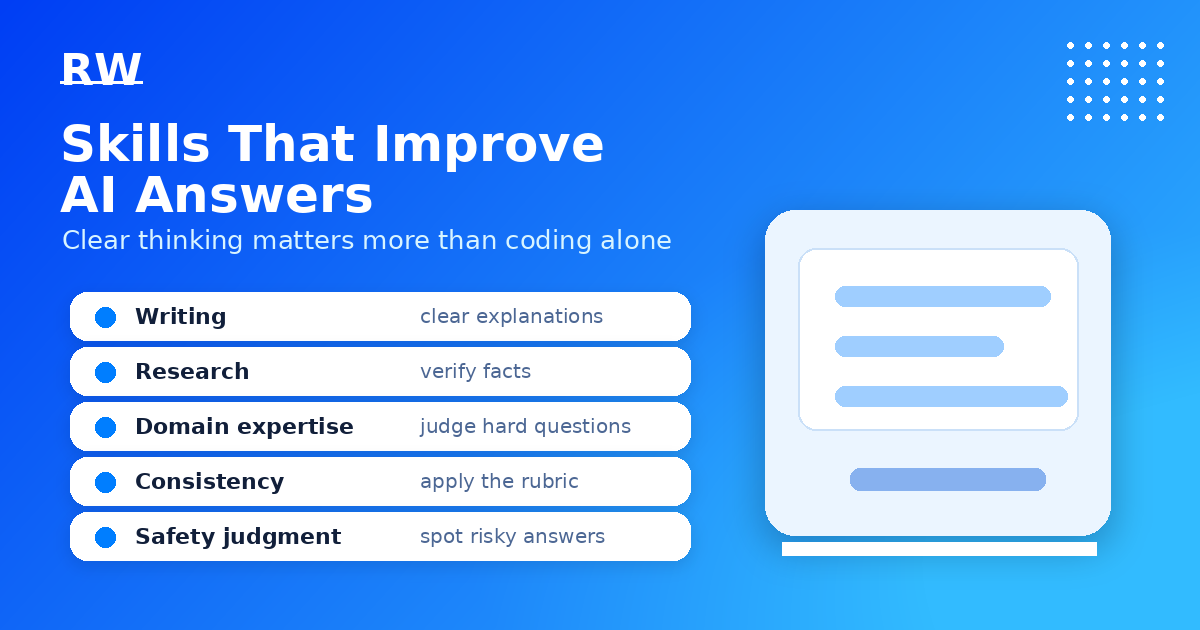 Graphic showing core skills for improving AI answers including writing, research, domain expertise, consistency, and safety judgment — Remote Work Union
