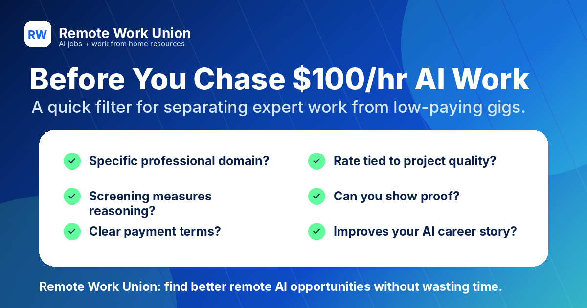 Checklist graphic for filtering real high-paying AI work from low-paying remote gigs