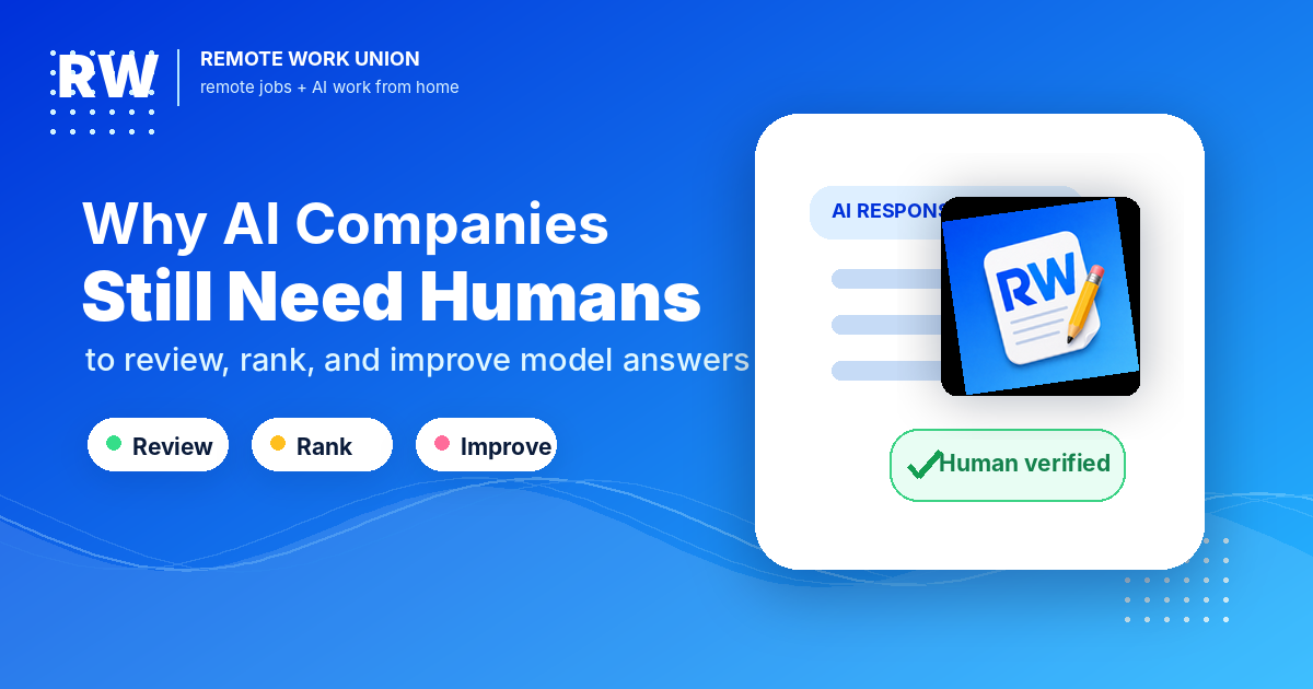 Remote Work Union graphic: Why AI Companies Still Need Humans to Review, Rank, and Improve Model Answers