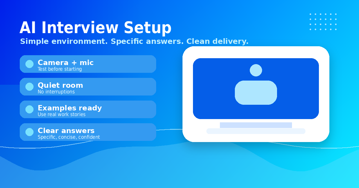 AI interview setup checklist with camera, microphone, quiet room, examples, and clear answers.