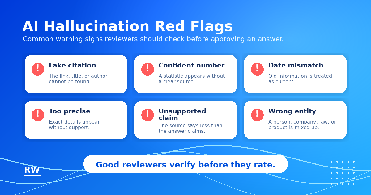Red flags for AI hallucinations in model evaluation work — Remote Work Union Article 180