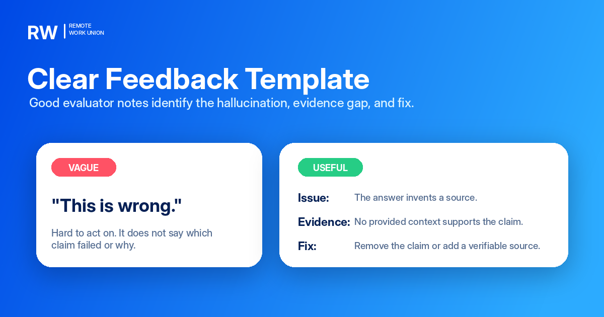Clear hallucination feedback template for remote AI evaluators — Remote Work Union Article 183