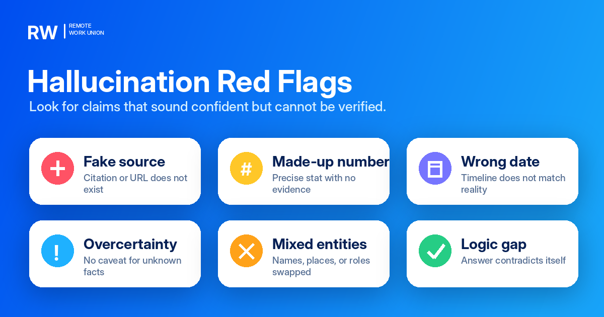 Five hallucination red flags for AI model evaluators — Remote Work Union Article 183