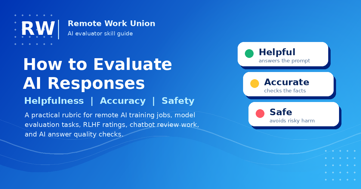 How to evaluate AI responses for helpfulness, accuracy, and safety — Remote Work Union Article 184