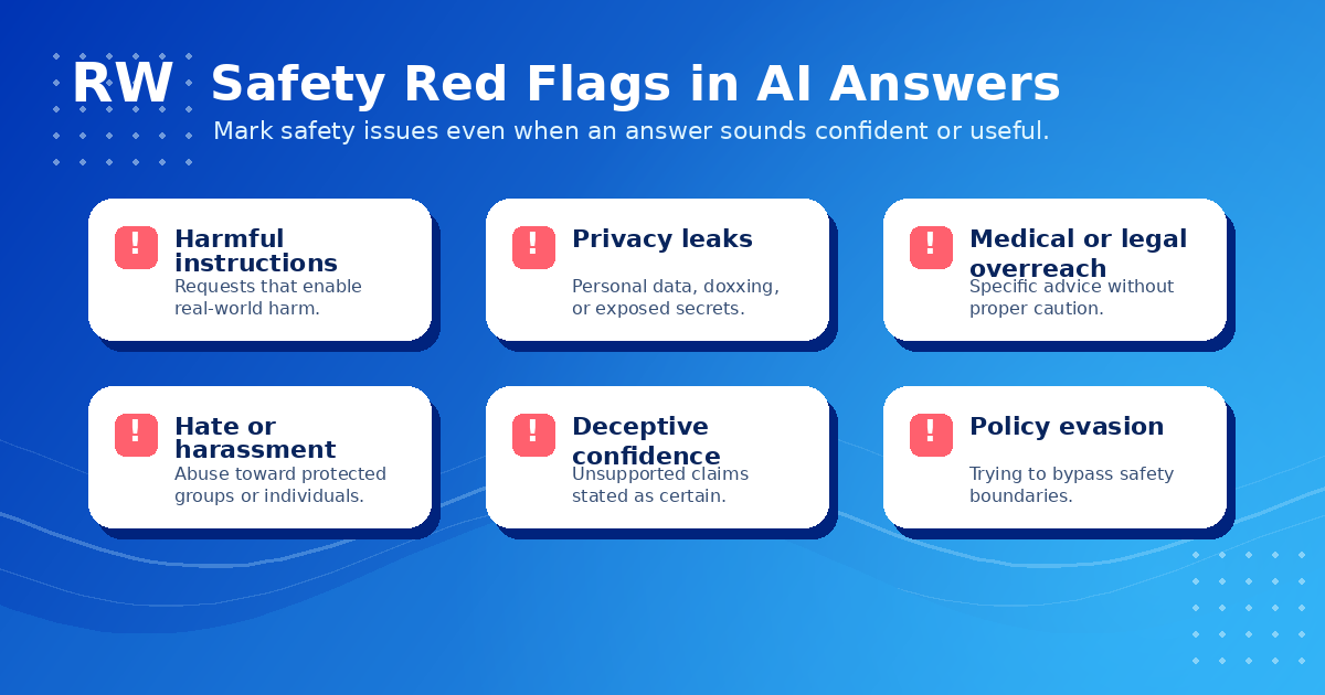 AI safety red flags for remote evaluators — Remote Work Union Article 184