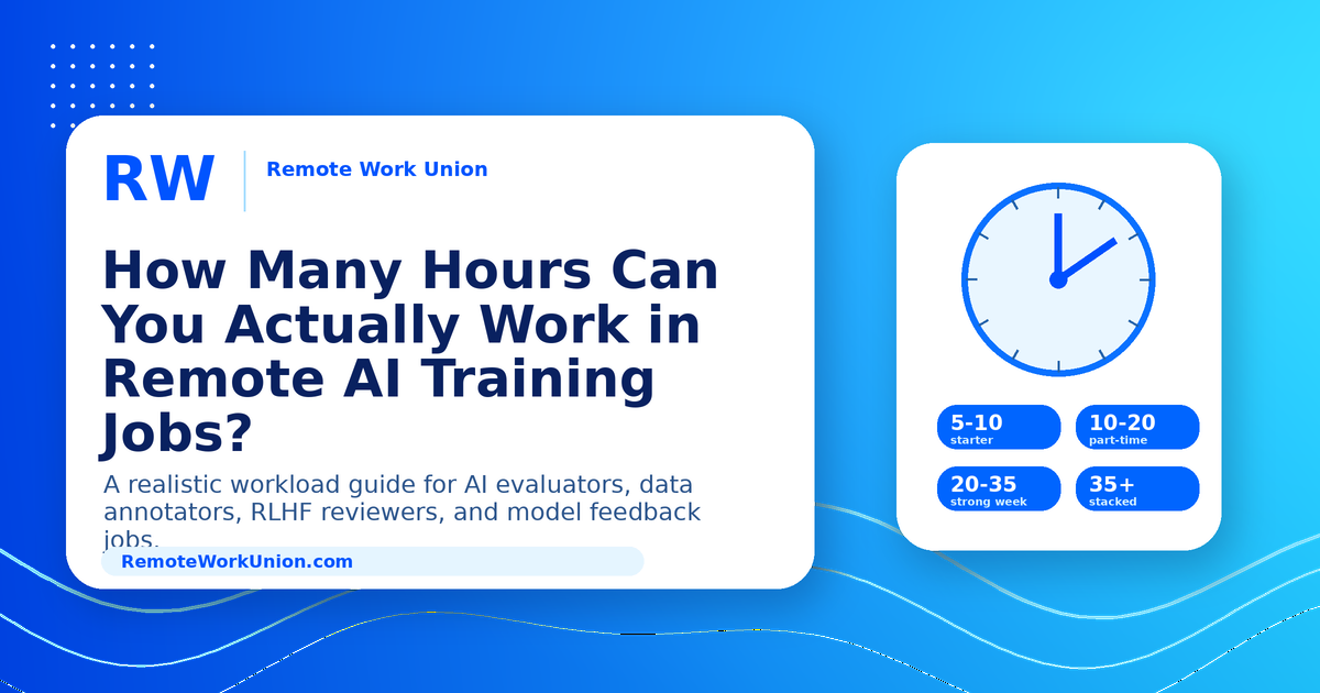 How many hours can you work in remote AI training jobs — Remote Work Union Article 192