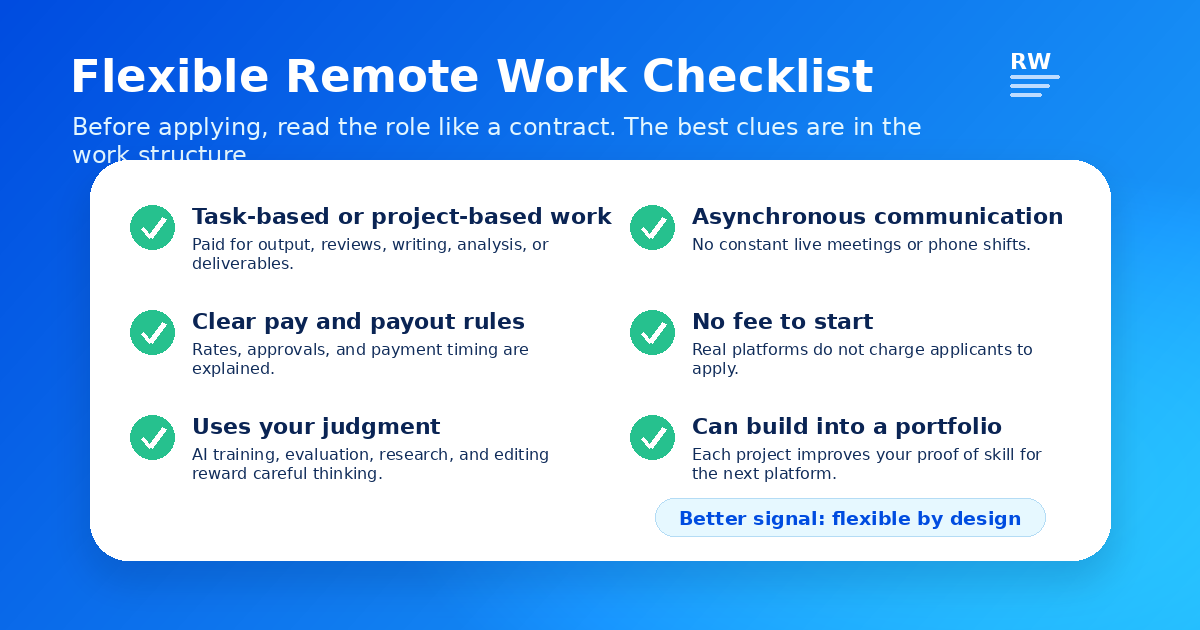 Checklist for identifying legitimate flexible remote jobs that truly let you set your own schedule