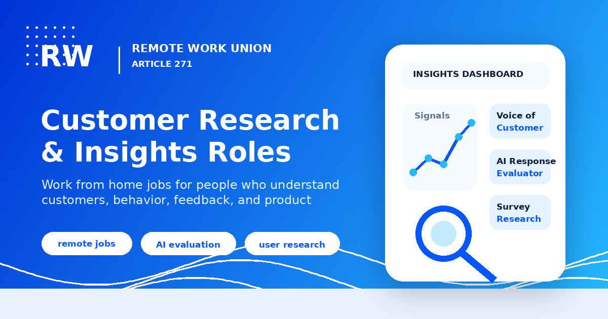Best Work From Home Jobs for Customer Research and Insights Roles — Remote Work Union Article 271