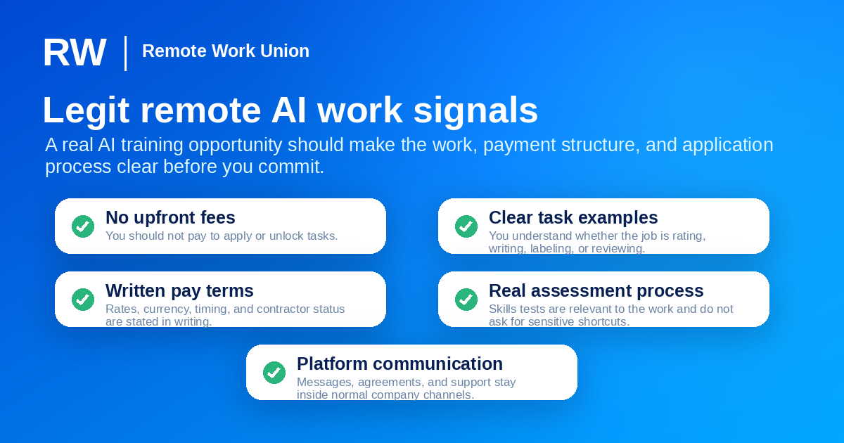 Checklist of legitimacy signals for remote AI training jobs — Remote Work Union Article 116