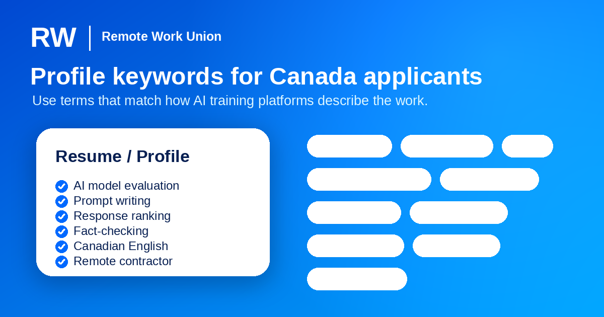 Profile keyword examples for Canadian AI training applicants — Remote Work Union Article 116
