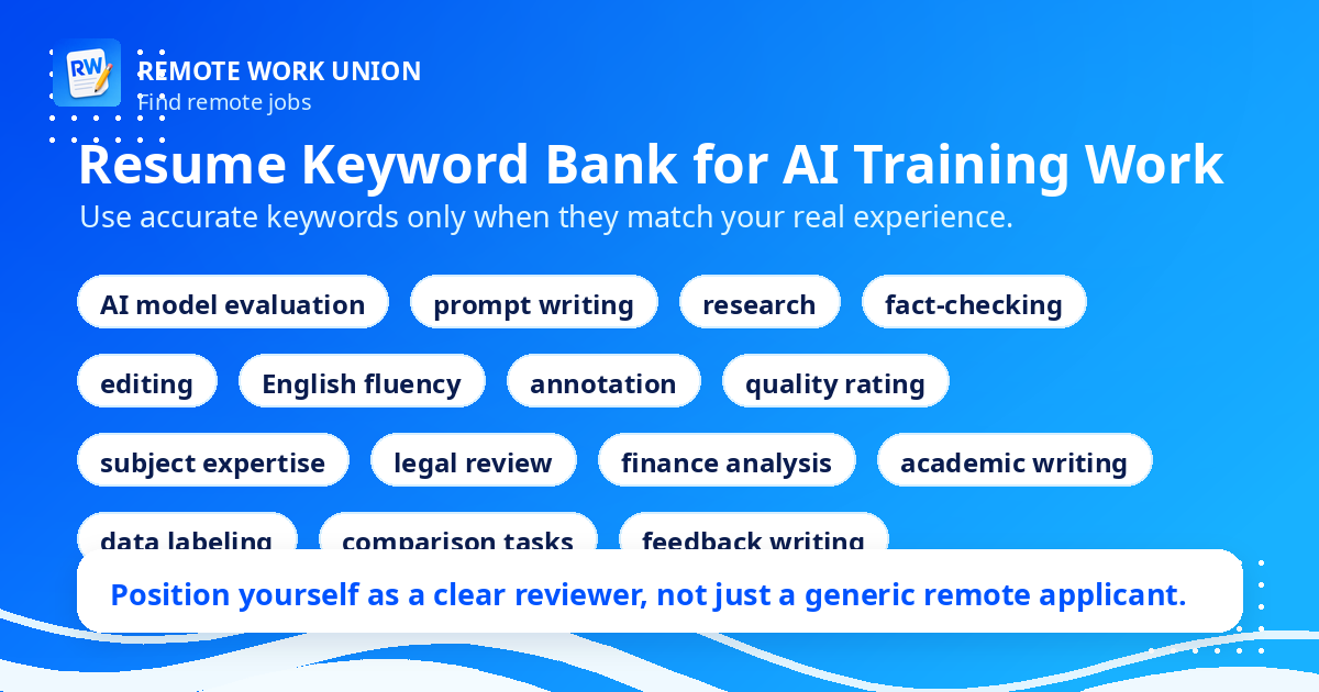 Resume keyword bank for UK AI training job applicants — Remote Work Union Article 119