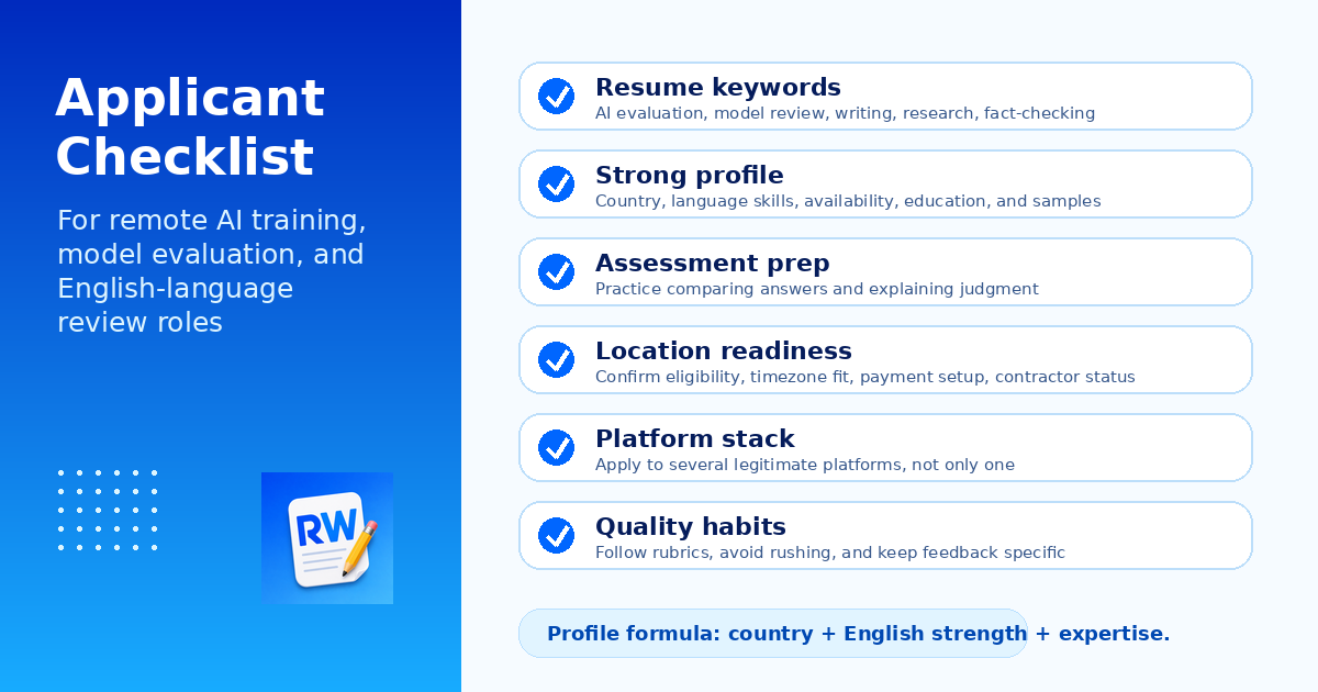 Application checklist for AI evaluation job seekers in the US, Canada, UK, and Australia — Remote Work Union Article 122
