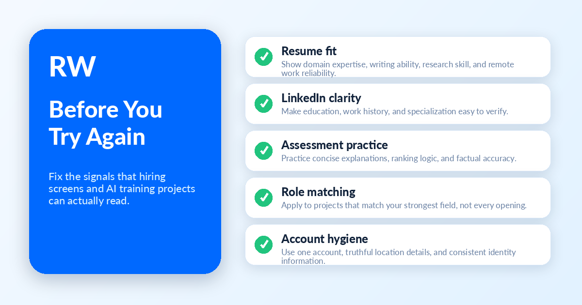 Profile fix checklist for Outlier AI and similar AI training platform applications — Remote Work Union