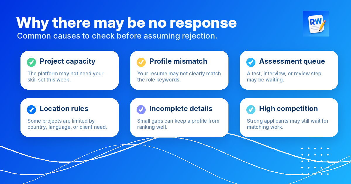 Common reasons Handshake AI may not respond after you apply — Remote Work Union Article 167
