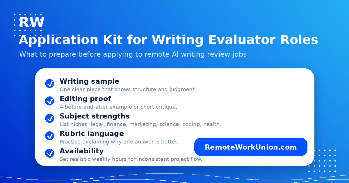 AI writing evaluator application kit checklist — Remote Work Union Article 188