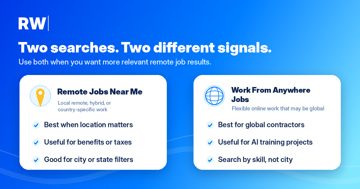 Location intent in remote job searches — Remote Work Union Article 197