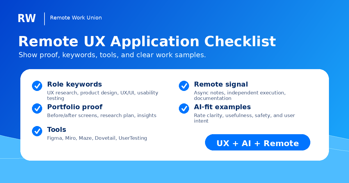 Checklist for remote UX applications and profiles including portfolio, AI evaluation keywords, tools, and proof points.