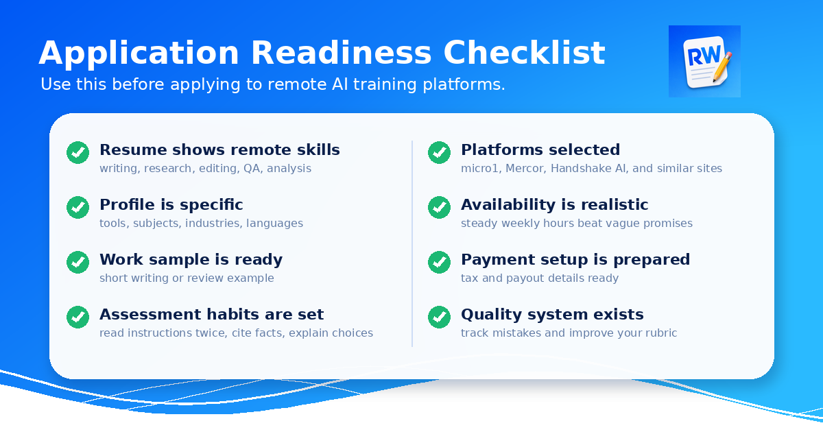 Checklist covering profile, resume, work sample, platform selection, availability, payment, and quality habits for remote AI applications