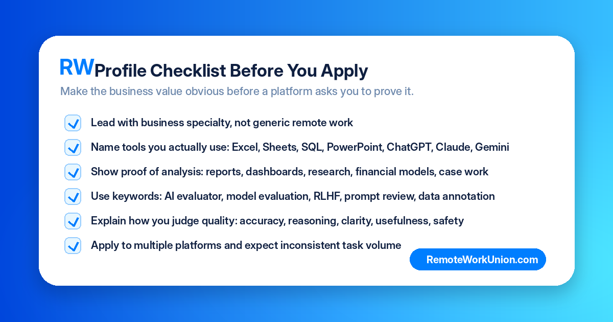 Application profile checklist for business professionals — Remote Work Union Article 126