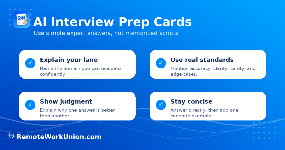 Mercor AI interview preparation cards showing how to structure expert judgment answers for AI evaluation roles — Remote Work Union