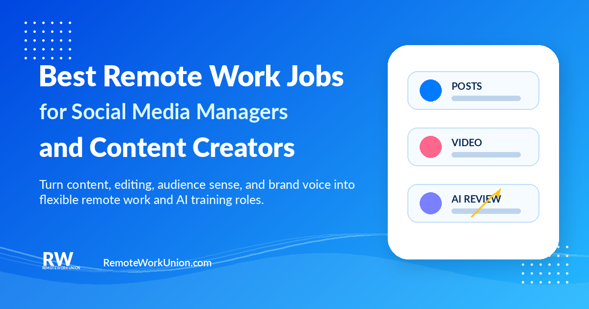Best remote work jobs for social media managers and content creators — Remote Work Union Article 202