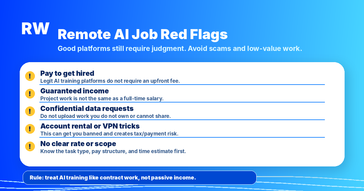 Remote AI job red flags: pay to get hired, guaranteed income promises, confidential data requests, account rental or VPN tricks, no clear rate or scope.