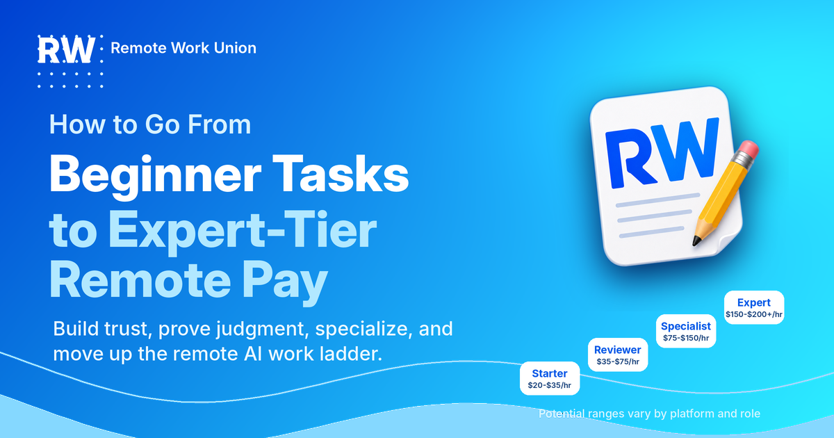How to Go From Beginner Tasks to Expert-Tier Remote Pay — Remote Work Union Article 269