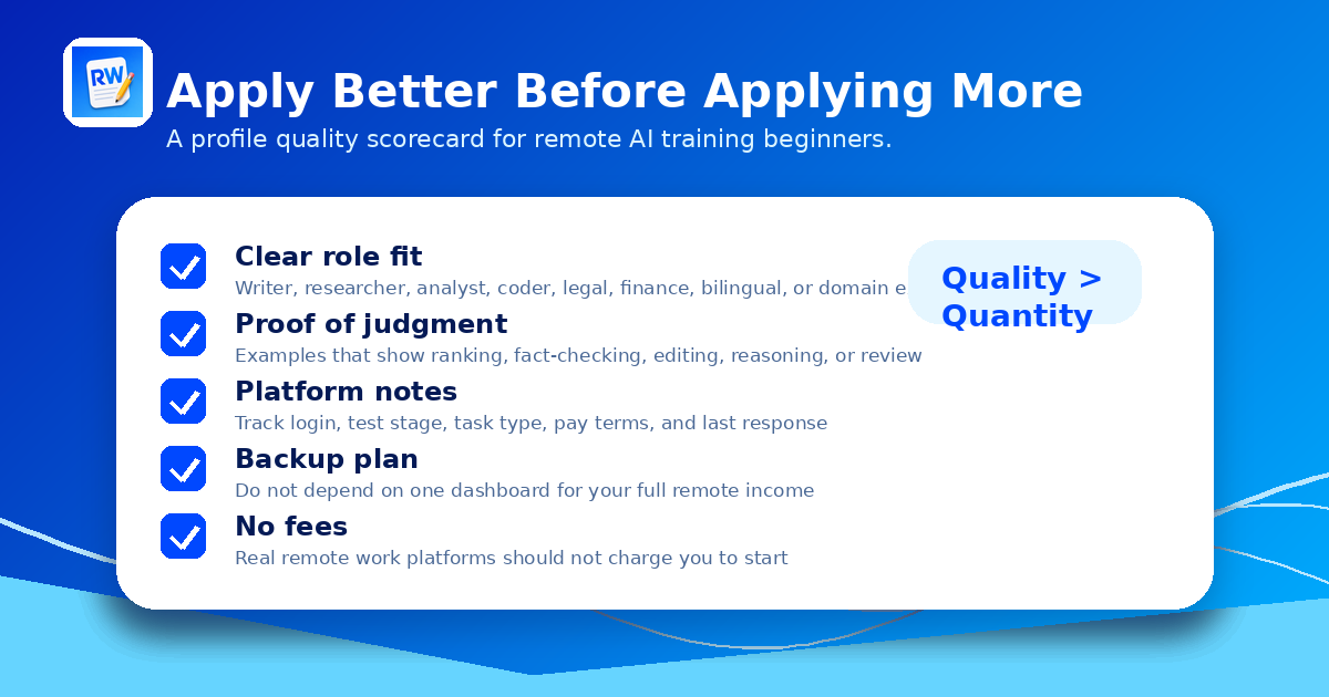 Application quality scorecard for remote AI training beginners showing quality over quantity