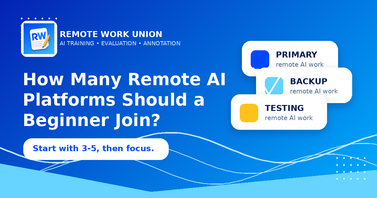 Remote Work Union graphic showing how many remote AI platforms a beginner should join