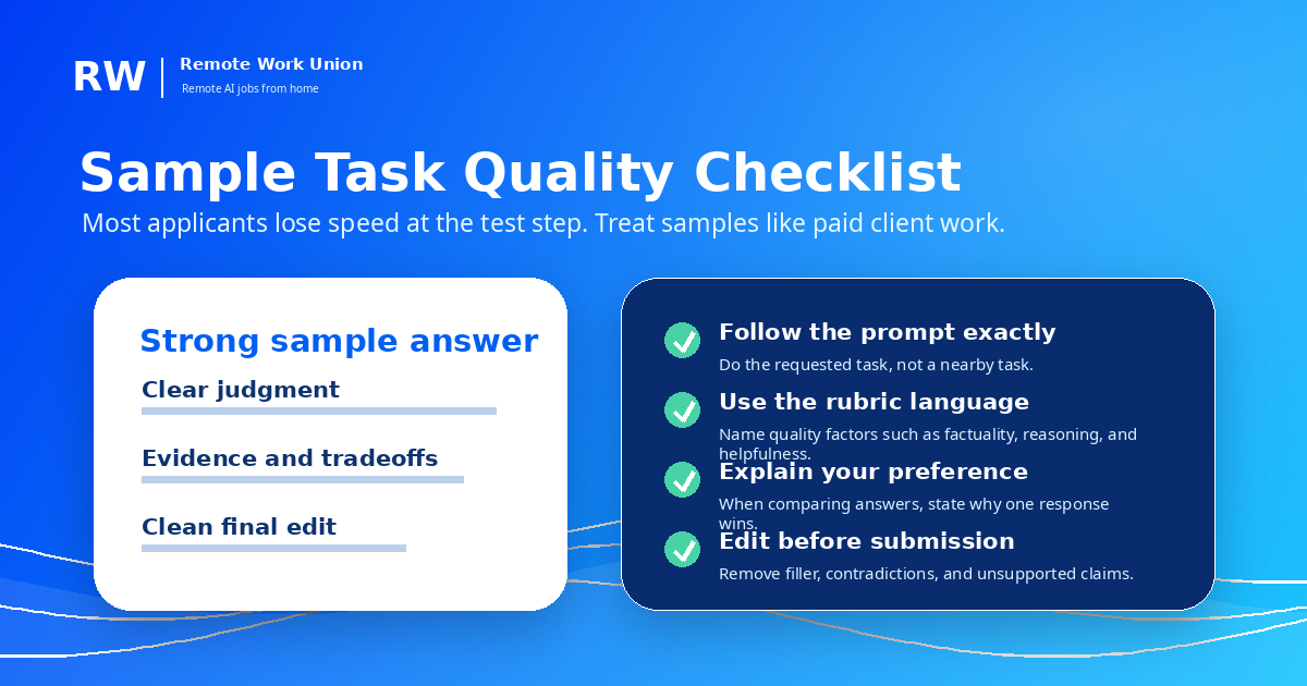 Sample task quality checklist for remote AI training applications: follow the prompt exactly, use rubric language, explain your preference, edit before submission — Remote Work Union Article 46