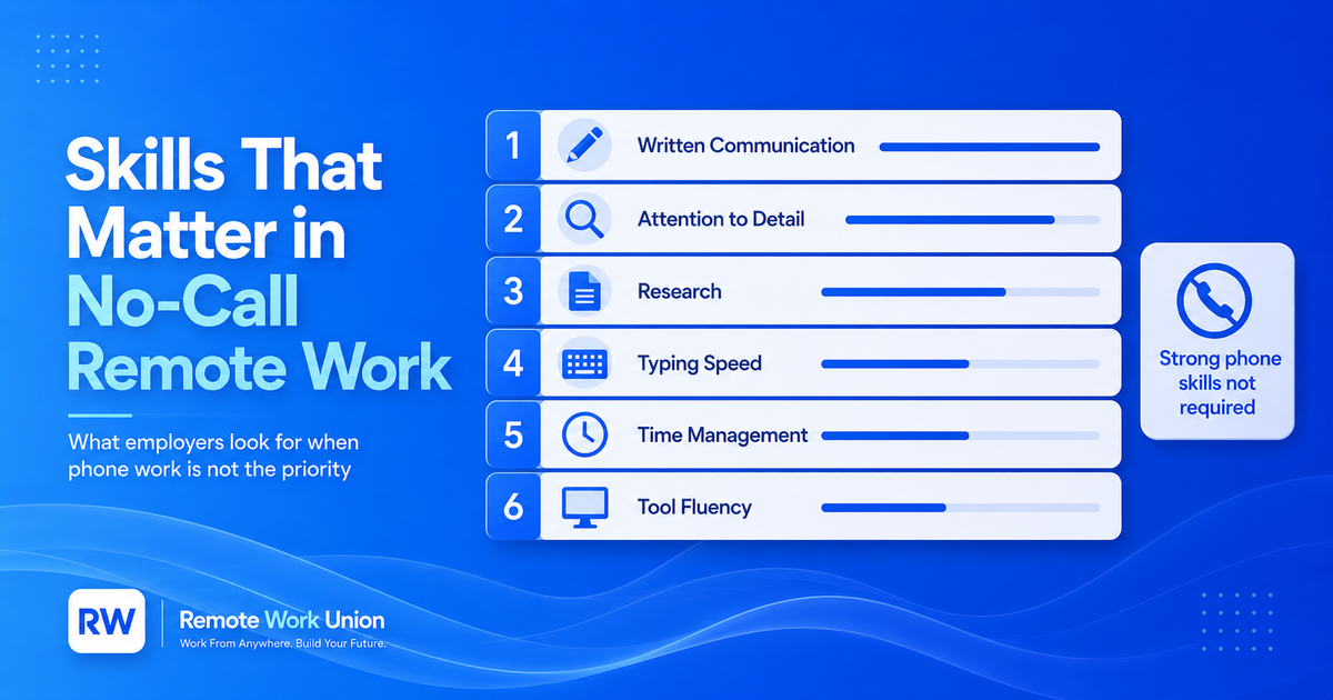 Skills that matter most for no-phone work from home jobs — Remote Work Union Article 67