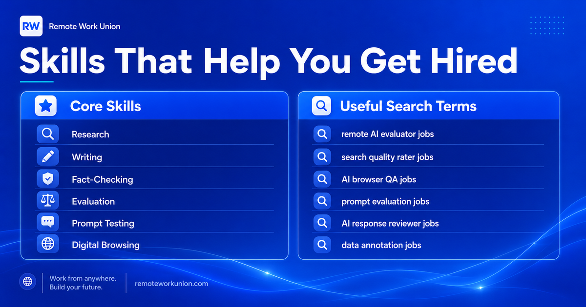 Core skills and useful search terms for AI Mode jobs and remote AI evaluation work — Remote Work Union Article 88