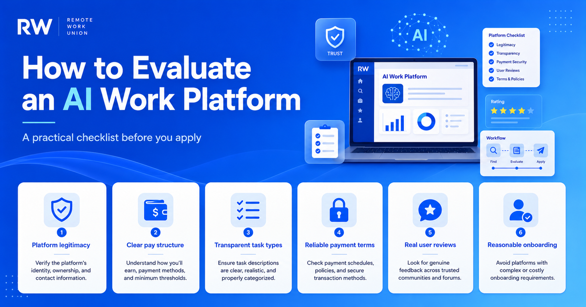 Remote Work Union checklist for evaluating an AI work platform before applying.