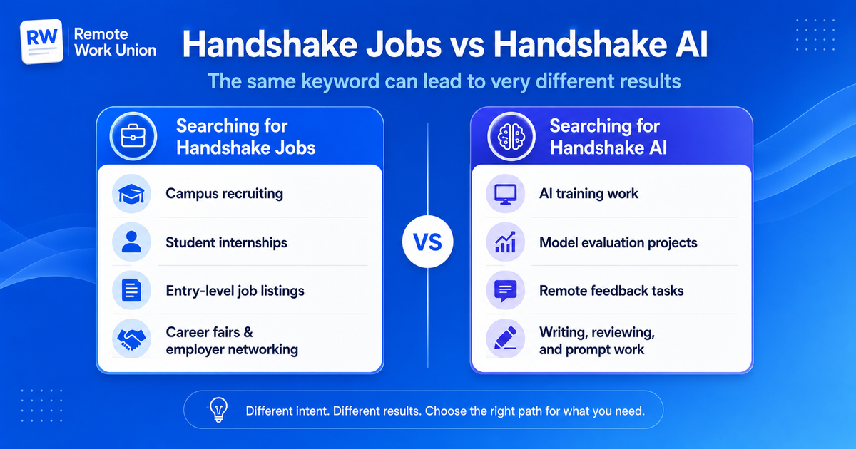 Search intent comparison: Handshake Jobs vs Handshake AI.