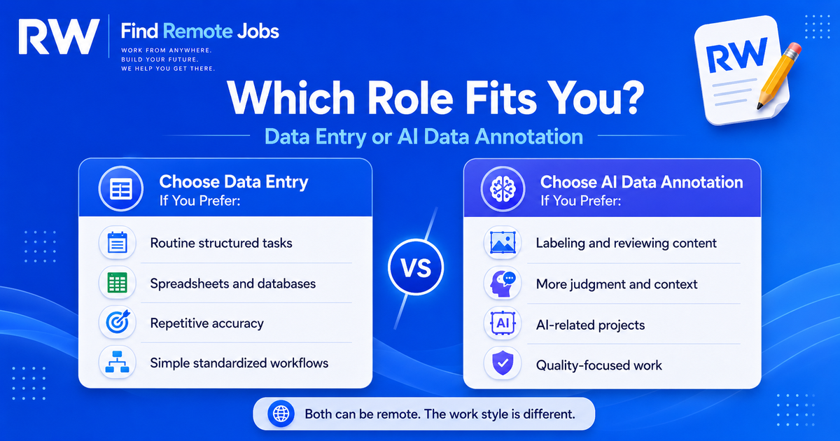Role fit guide helping remote workers choose between data entry and AI annotation jobs.