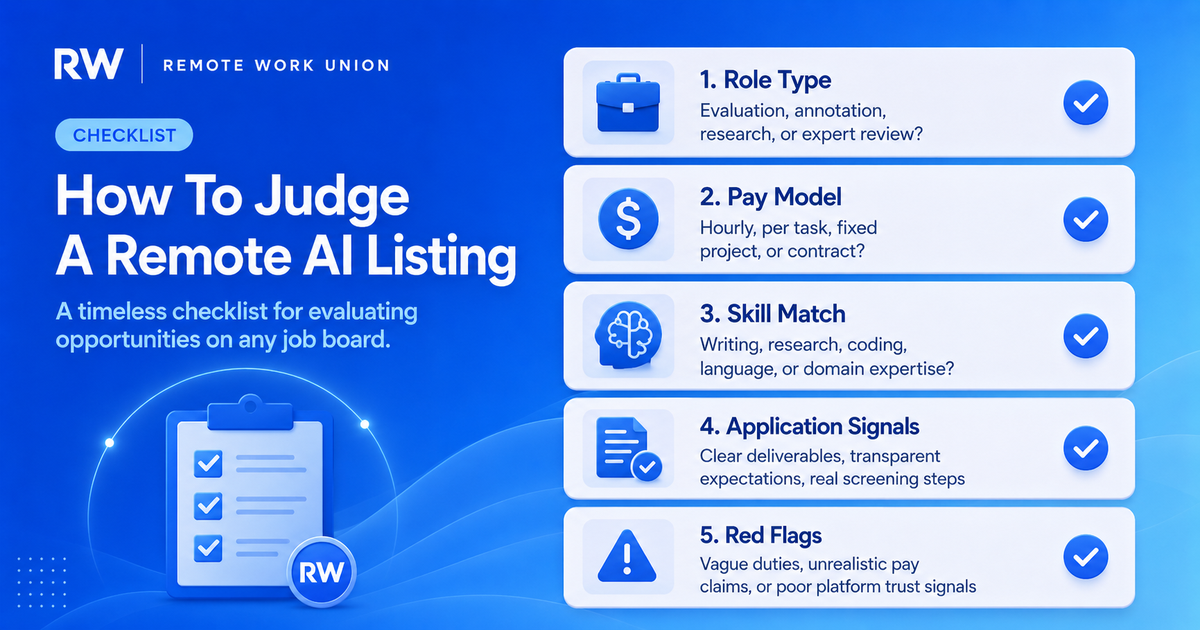 Checklist infographic for judging a remote AI listing by role type, pay model, skill match, and red flags.