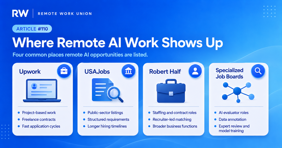 Infographic comparing where remote AI work shows up: Upwork, USAJobs, Robert Half, and specialized job boards.