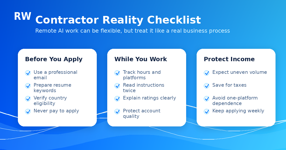 Contractor checklist for remote AI work: applying, working, and protecting income as a US contractor